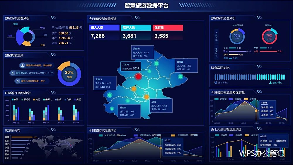 五个最省时间的鼠标动作