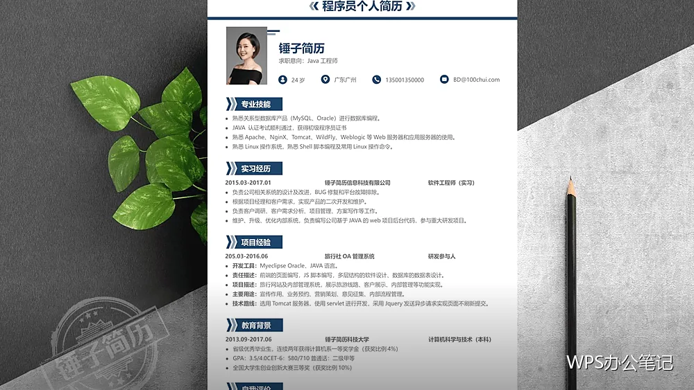 封面与首页设计:第一眼就要像样