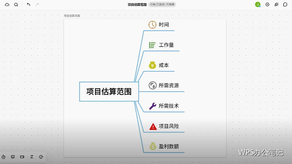导出PDF与分享:发给别人最稳妥