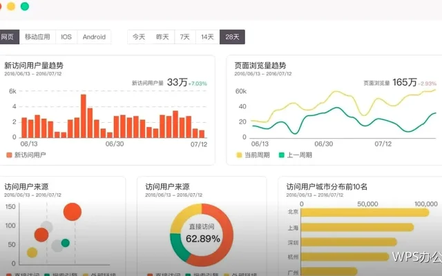 新建、保存与另存为：别让文件白做