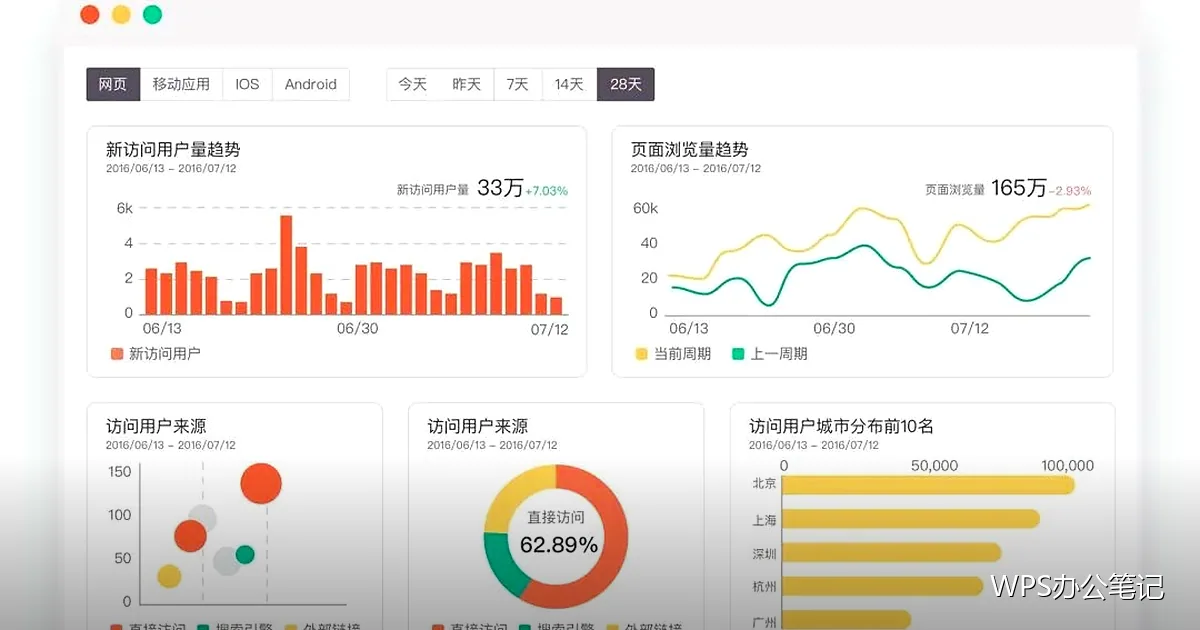 新建、保存与另存为：别让文件白做