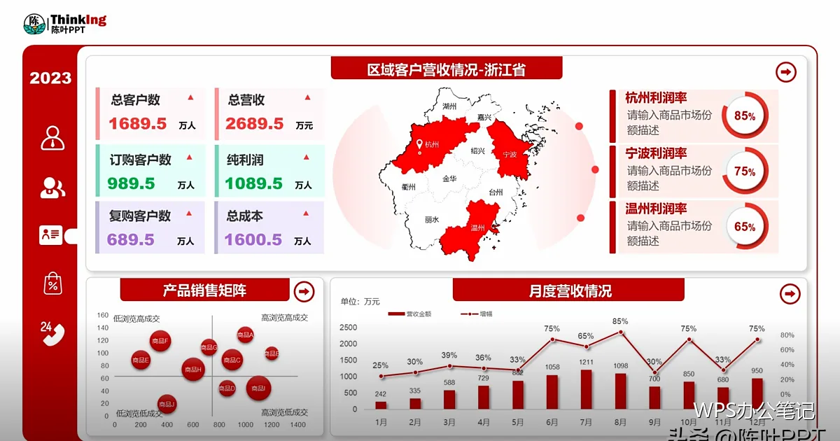 图片环绕方式:图文混排的关键一步