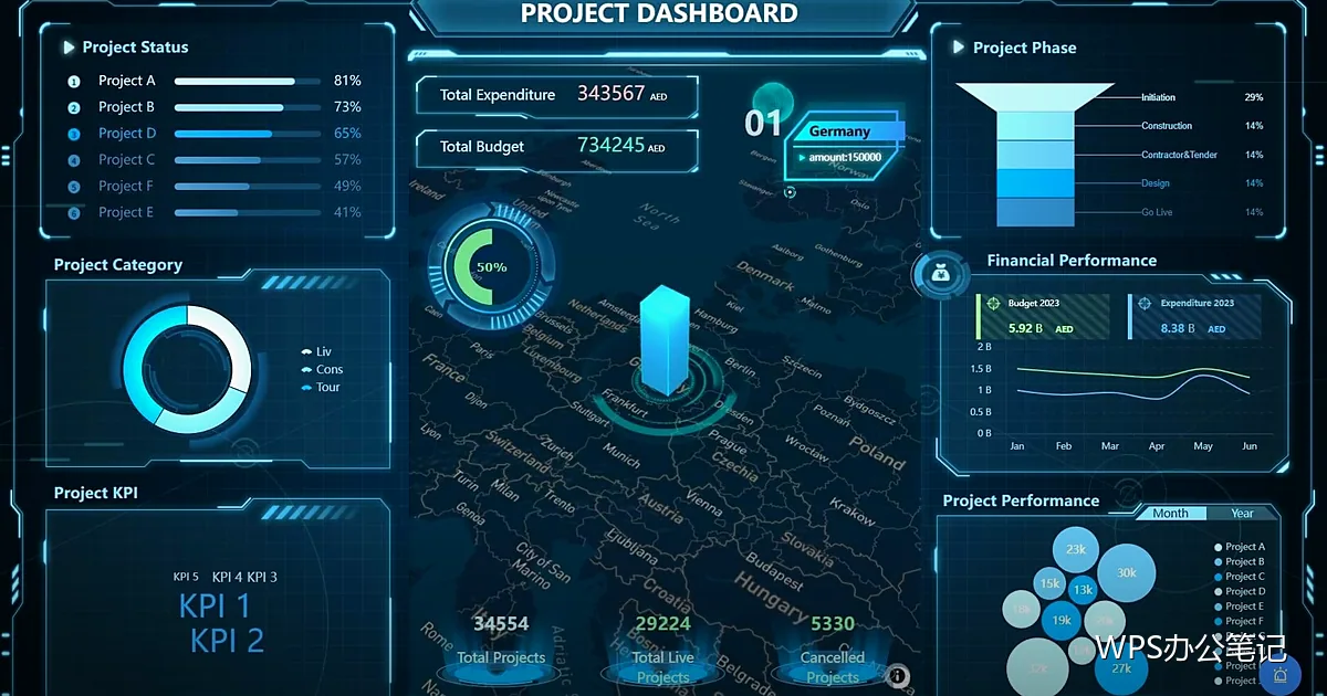 截图技巧：让教程图片一眼看懂
