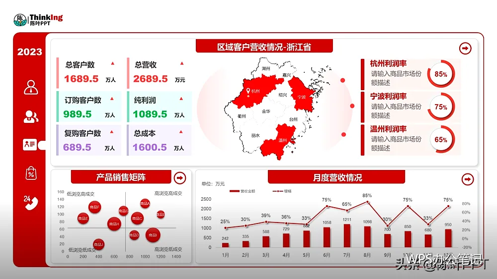 保存后内容不见了:先做这几步