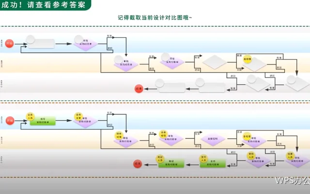 文档打开特别慢：先找体积与对象