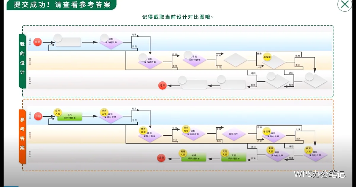 文档打开特别慢：先找体积与对象